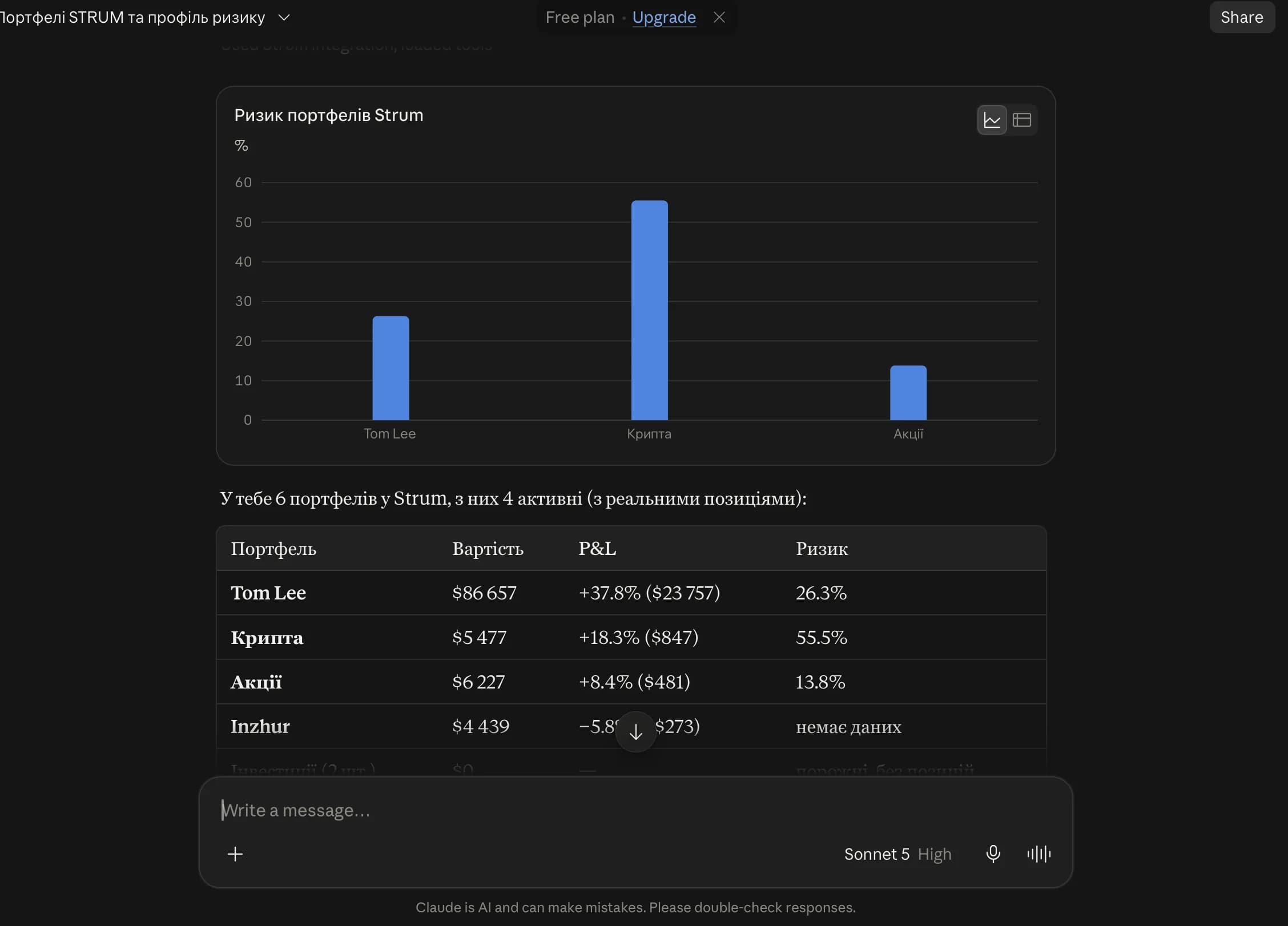 Strum MCP: фінансові дані портфеля для AI-помічника