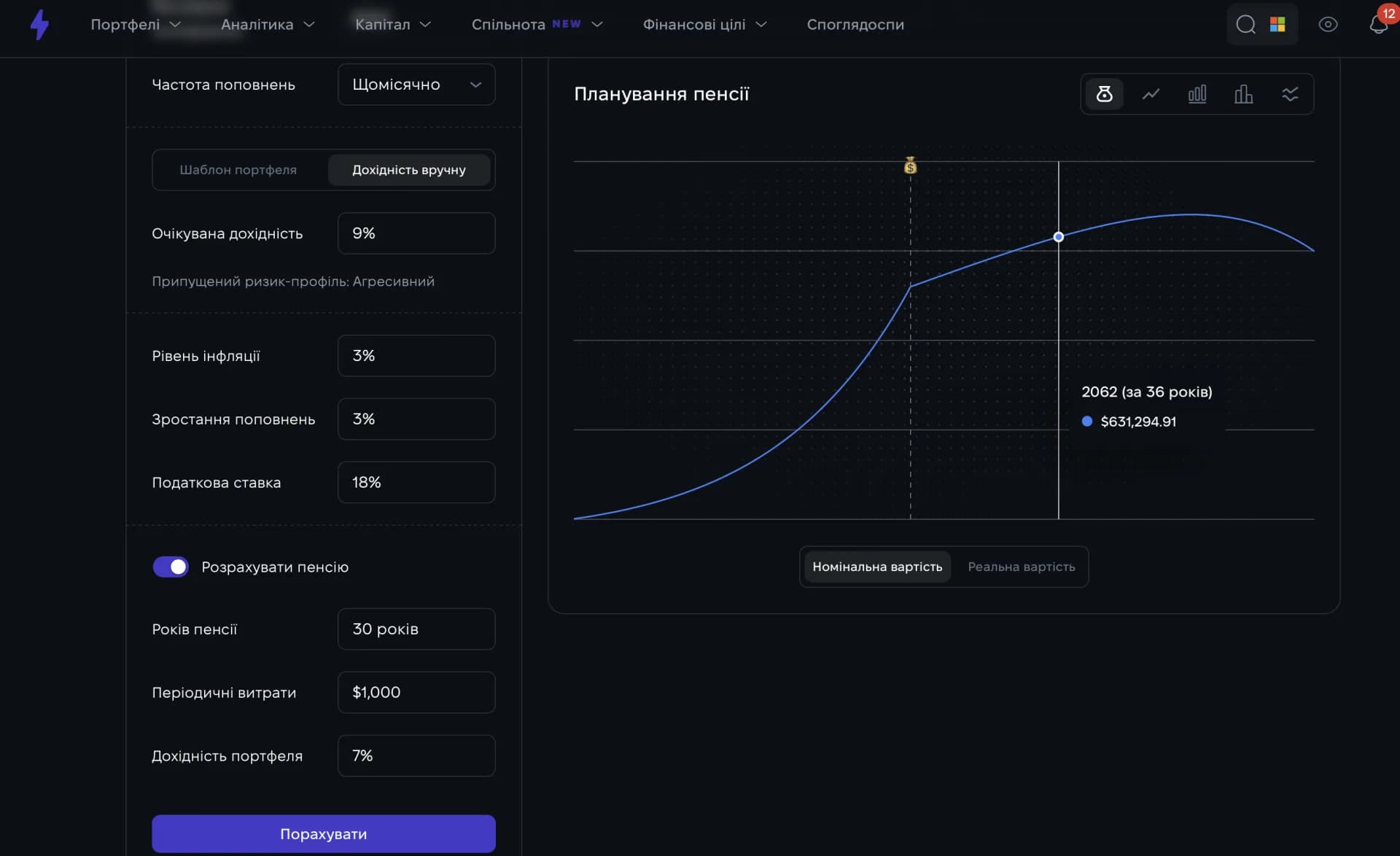 Сценарій пенсійного портфеля у фінансовому планері Strum