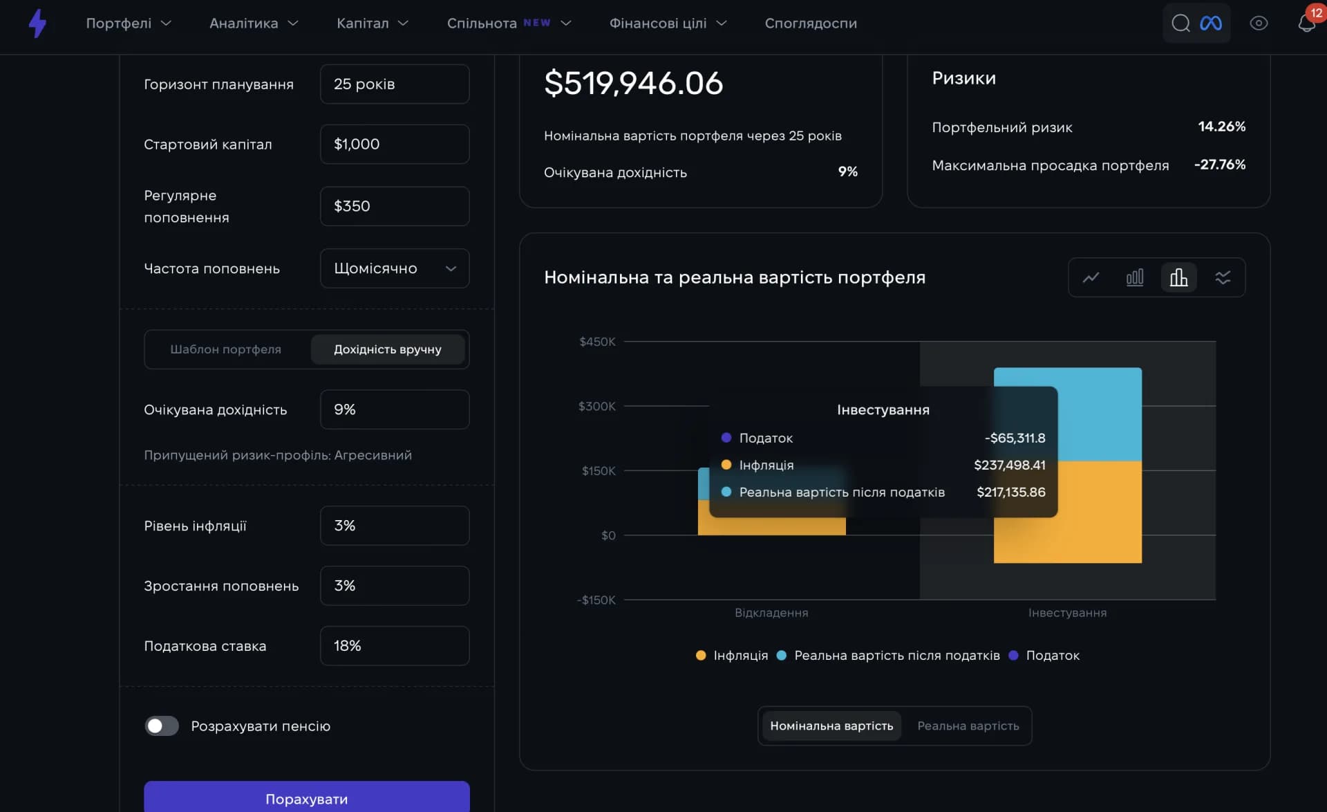 Параметри планера Strum: стартовий капітал, поповнення, дохідність Параметри планера Strum: стартовий капітал, поповнення, дохідність