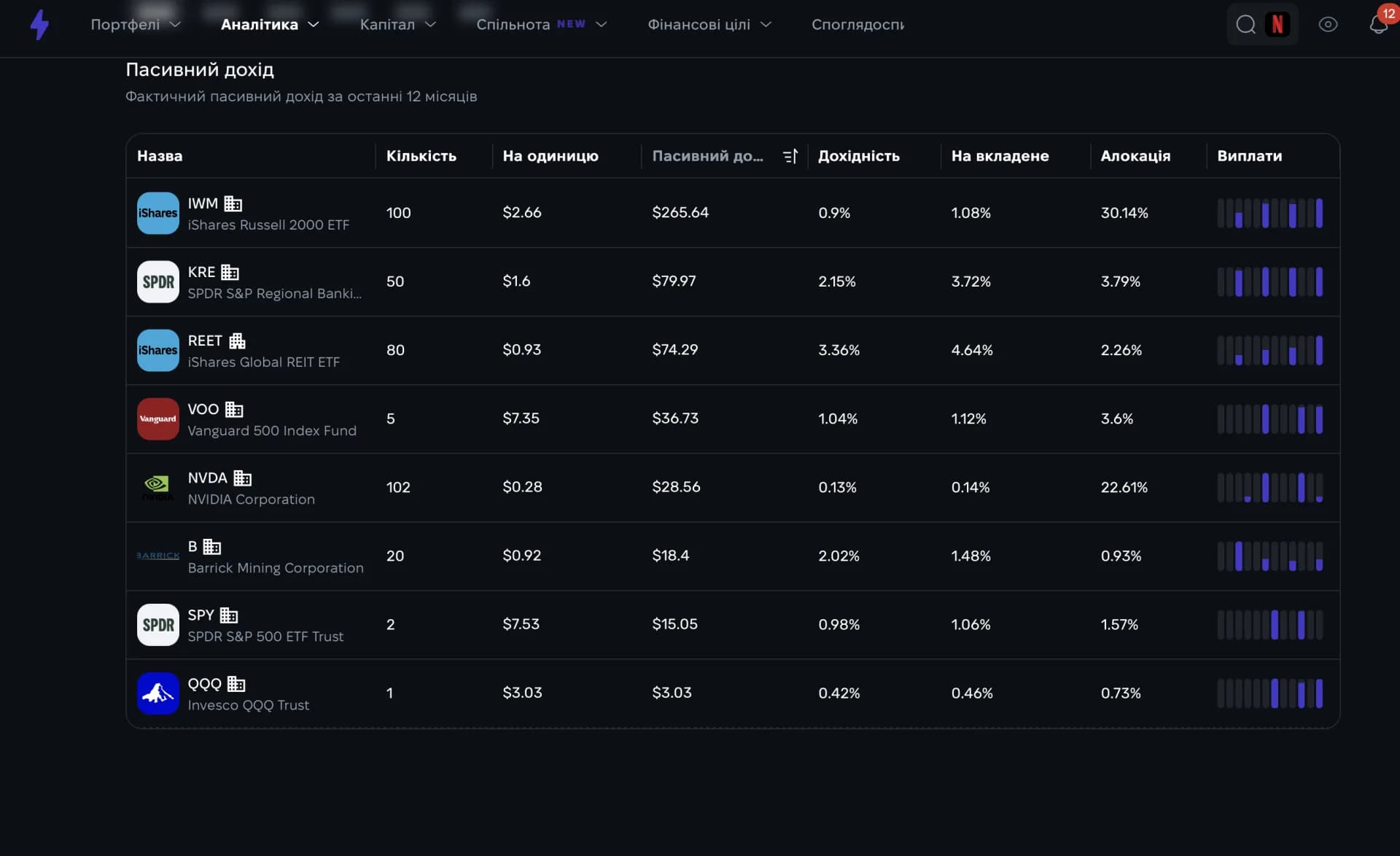 Додавання портфеля до трекера дивідендів Strum Додавання портфеля до трекера дивідендів Strum